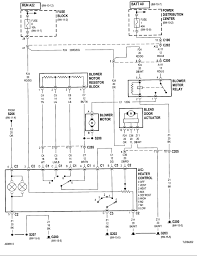 Picture of starter wiring on a 3.7l jeep liberty. Jeep Tj Blinker Wiring Diagram Wiring Diagram Replace Mile Speaker Mile Speaker Hotelemanuelarimini It