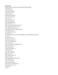 Https Eservices Dcra Dc Gov Documentmanagementsystem Home Retrieve Id 2014 20list 20of 20businesses 20with 20report 20due Pdf
