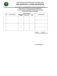 Penetapan proktor, teknisi, dan pengawas unbk penetapan proktor dan teknisi. Daftar Hadir Pengawas Proktor Teknisi Unbk Print