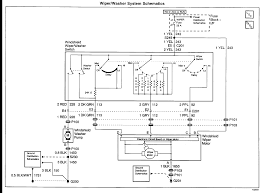 The first and most common is the ladder diagram, so called because it looks like the symbols that are used to represent the components in the system have been placed on the rungs of a ladder. 2011 Buick Enclave Wiring Diagram Hvac Wiring Diagram Power Provincial Power Provincial Silelab It