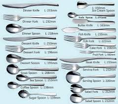 different types of kitchen utensils