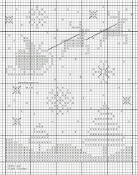 If you want to create a custom cross stitch piece, you will need a custom pattern. Palko Lap 460 Mikulas Nikolo Cross Stitch Patterns Christmas Holiday Cross Stitch Xmas Cross Stitch