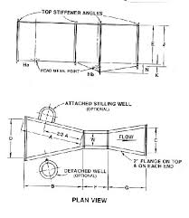 parshall flume open channel flow monitoring table water