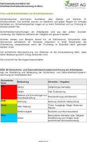 Notfall und alarmplan vorlage word, notfall und , 7 gutschein vorlagen word kostenlos, aushang notfall verhalten im notfall. Vorschau Pdf Arbeitssicherheitsunterweisung Inkl Nachweisdokument Der Arbeitssicherheitsunterweisung Speziell Fur Den Bereich Buro Pdf Free Download