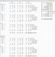Calculates damage, np gain, stars generated for every command chain of any servant in fate/grand order. Calculating Damage With Great Weapon Fighting Style