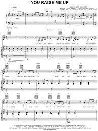 It's completely free to download and try the listed violin sheet music, but you have to delete the files after 24 hours of trial. Rock Violin Sheet Music Downloads At Musicnotes Com