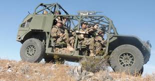 This page is about the various possible meanings of the acronym, abbreviation, shorthand or slang term: Three Teams Competing For Us Army S Isv Programme
