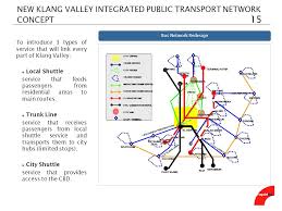 Called integrated common payment system (icps), this will finally enable lrt, mrt, kl monorail, and at this moment, the fare system for all rail system in klang valley are not compatible with each other and requires users to buy separate tickets when they want to jump from one system to another. Integration Of Kuala Lumpur S Public Transport Presentation By Mr Ppt Video Online Download