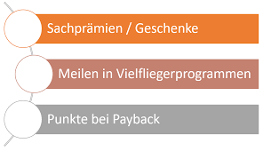 We started in 2012 with the radical idea that anyone, anywhere, should be able to easily and securely send and receive bitcoin. Bekomme Ich Fur Die Eroffnung Eines Girokontos Einen Bonus Bezahlen De