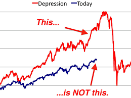 analyst destroys the stock market crash chart that wall