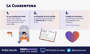 Identificación del conductor de tu vehículo. Permisos Temporales Que Pasa Si Me Fiscalizan Y No Tengo Autorizacion Meganoticias
