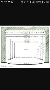 Sketsa background pentas seni 2017, bukan pentas seni biasa. 40 Trend Terbaru Gambar Sketsa Panggung Pentas Seni Tea And Lead