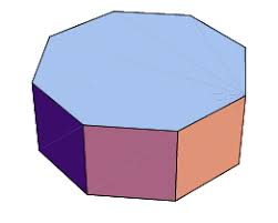 Charizard is right among the top of pokémons regarding ashs' collection or roster if i may say, a massive with a simple shape like a magnet, you can practice drawing in 3d while having fun drawing a pokémon. Octagonal Prism From Wolfram Mathworld