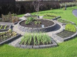 Vegetable Circular Gardencircular Vegetable Garden Vegetable Garden Design Raised Vegetable Gardens Herb Garden Design