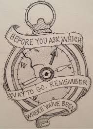 Tattoo Ideas Temporary Tattoos Tattoos Tattoo Ideas For Men Tattoo Ideas For Women Tattoo Shops Good Tattoo Ideas Tattoos Meaningful Tattoos White Tattoo