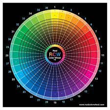 Colorwheel Rcw
