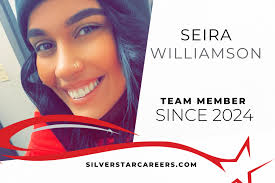 Sioux Falls Archives