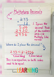Multiplying Decimals Lesson 5th Grade Cc Aligned