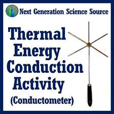 Heat Conduction Activity Worksheet Ms Ps3 3 Ms Ps3 4 Ms Ps3 6 Conduction Thermal Energy Physical Science
