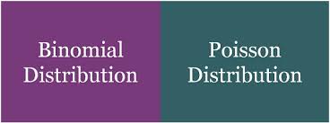 Difference Between Binomial And Poisson Distribution With