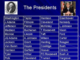 See what madison monroe (mattimonroe) has discovered on pinterest, the world's biggest collection of ideas. Take Out A Piece Of Paper Name The