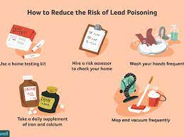 How Lead Poisoning Is Treated