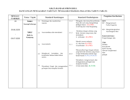 。 koleksi rpt 2021, rph, erph, dskp, templat pelaporan pbd, dokumen penjajaran kurikulum 2.0. Rpt Bm Kssr Semakan Tahun 1 Penjajaran Flip Ebook Pages 1 20 Anyflip Anyflip
