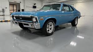 Image result for Sea Aqua 1971 Chevy II