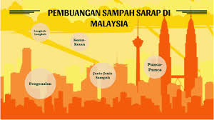Bagaimanapun kita harus meninggalkan catatan yang baik dan mengesampingkan keluh kesah kita terhadap sekolah tersebut. Kokorikulum By Prem Kumar