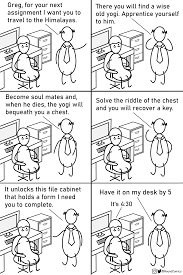 Check spelling or type a new query. We Don T Micromanage Here Funny