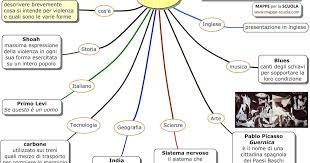Mappa Concettuale Sull Argomento La Violenza Come Tesina Di Terza Media Argomento Della Tesina La Violenza Collegamen Mappe Concettuali Mappe Media