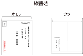 Sep 03, 2018 · 退職届を書き終わったら、次に迷うのは封筒の選び方と郵送方法。封筒の色やサイズに決まりはある？郵送する場合に添え状は必要？退職届の書き方は問題なくても、封筒次第では失礼になることも。退職届を入れる封筒の色やサイズや郵送方法について、ぜひご参考ください。 å¿œå‹Ÿæ›¸é¡žã‚'å…¥ã‚Œã‚‹å°ç­'ã®ã‚µã‚¤ã‚ºã¨æ›¸ãæ–¹ æ­£ã—ã„éƒµé€æ–¹æ³•ã§å¥½å°è±¡ã‚' å°±æ´»ã®æœªæ¥