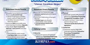 Perhimpunan untuk pendidikan dan guru (p2g) meminta kementerian pendidikan dan kebudayaan (kemendikbud) melanjutkan bantuan subsidi kuota untuk pembelajaran jarak jauh (pjj) pada 2021. Kemendikbud Ristek Gelar Lomba Literasi Cerahkan Negeri Bagi Siswa Abk Halaman All Kompas Com