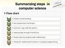 This method is obtained by enabling computer systems to be more intuitive with human logic rather than machine logic. Problem Solving Strategies In Mathematics And Computer Science