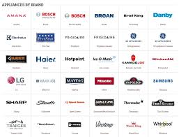 We did not find results for: Kitchen Kitchen Appliances Brand Logos