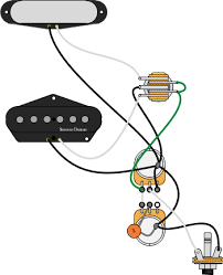 A traditional paf pickup uses 42 gauge plain enamel insulation wire. Seymour Duncan Guitar Wiring 103 Guitar Pickups Bass Pickups Pedals