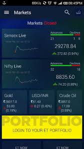 Top 5 Indian Stock Market Android Apps
