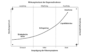 Wer als gesamtschuldner einen antrag auf aufteilung der steuerschuld gestellt hat, kann den aufteilungsantrag auch im die vorschriften über die aufteilung einer gesamtschuld gem. Https Eplus Uni Salzburg At Obvusbhs Content Titleinfo 1572903 Full Pdf
