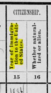Use the list below to find your last name and learn about its meaning and origins. How Can I Find A Female Danish Immigrant S Name Prior To Her Marriage Genealogy Family History Stack Exchange