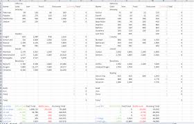 50 Exhaustive Stormfall Battleground Calculator