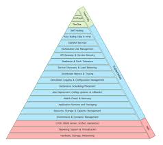 Kubernetes Kubernetesio Twitter App Deployment Service Schedule Health Check