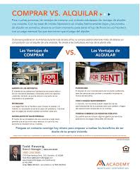 Buying Vs Renting Spanish Mortgage Rates Home Equity Loan Mortgage Loan Officer