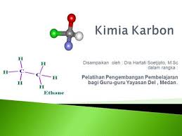 Yang pertama kali akan dibahas di sini adalah unsur utamanya. Senyawa Hidrokarbon Senyawa Karbon Yang Terdiri Atas Unsur Karbon Dan Hidrogen Senyawa Karbon Yang Paling Sederhana Adalah Metana Dan Yang Sangat Ppt Download