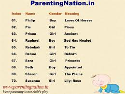 Pin On Christian Baby Names With Meaning
