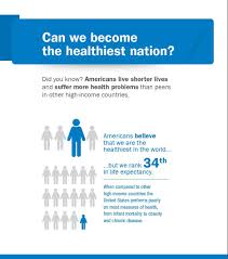 We Re Working To Become The Healthiest Nation In One Generation But We Can T Do It Alone Find Out What You C Health Literacy Public Health Social Well Being