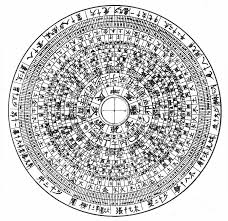 Chinese Astrology Online George Tang Chinese Astrology Astrology I Ching