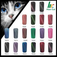 Soak Off Uv Cat Eye Nail Gel Polish Id 10832359 Buy China