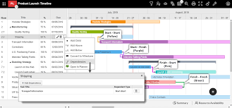 Introducing Gantt Chart For Microsoft Planner