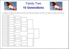 Unmistakable Family Tree Chart Template Microsoft Word Free