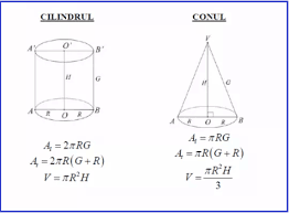 In cazul in care piramida initiala este regulata, trunchiul obtinut se numeste triunchi de piramida regulata. Aria Laterala Aria Totala Si Volumul Formule Corpuri Geometrice In Spatiu Necesare Pentru Pregatirea Examenului De Evaluare Nationala La Matematica Jitaruionelblog Pregatire Bac Si Evaluarea Nationala 2021 La Matematica Si Alte